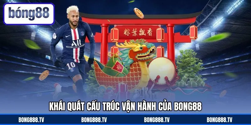 Khái quát cấu trúc vận hành của Bong88